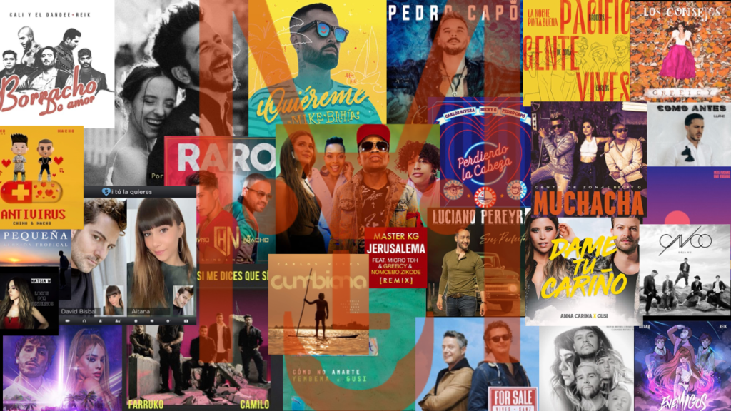 10 canciones latinas para celebrar a mamá￼ - Sistema de monitoreo musical